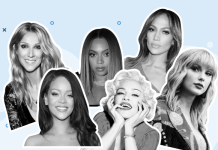 Top 15 most popular female singers in the world