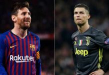 Top 10 most popular footballers in the world in 2021