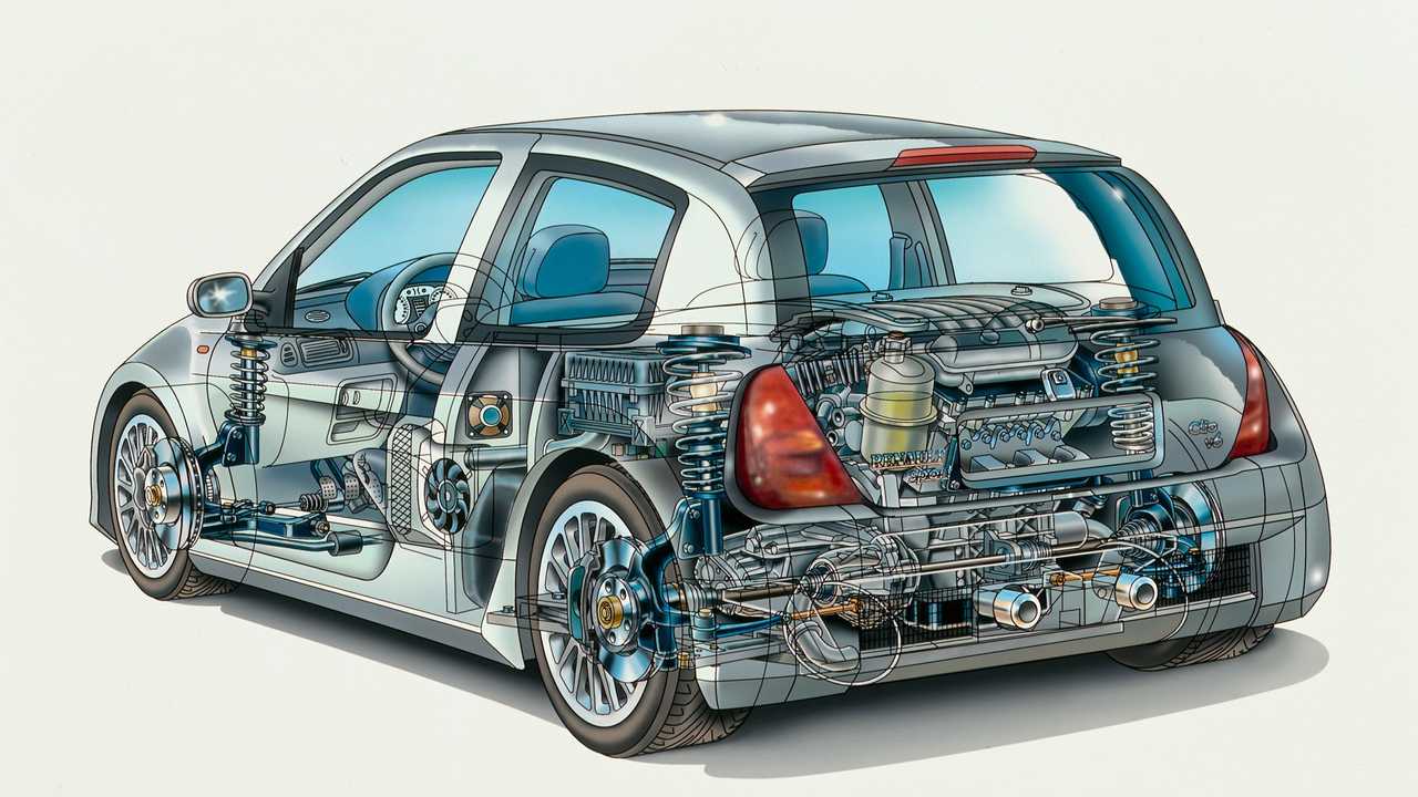 Renault Clio II V6 2000 - Technology