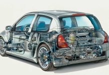 Renault Sport: all Clio engines, from 1993 to 2018